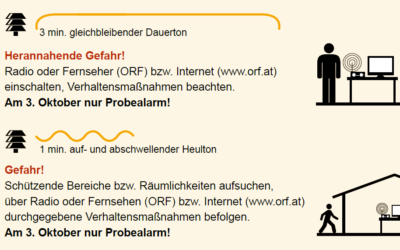 Zivilschutzprobealarm